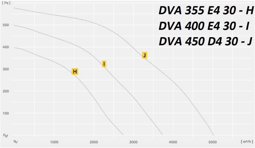 DVA 355_400_450 E4 30.jpg DVA 355_400_450 E4 30.jpg