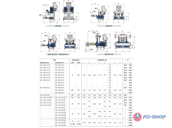 Станция повышения давления Pedrollo CB2 - 2CP 25/ 14B