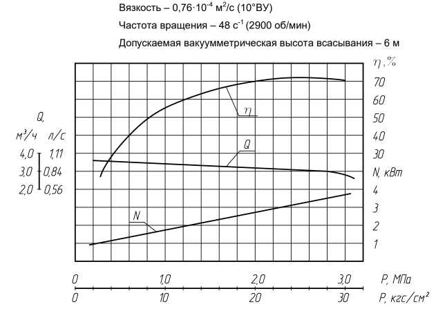 граф3_1.jpg