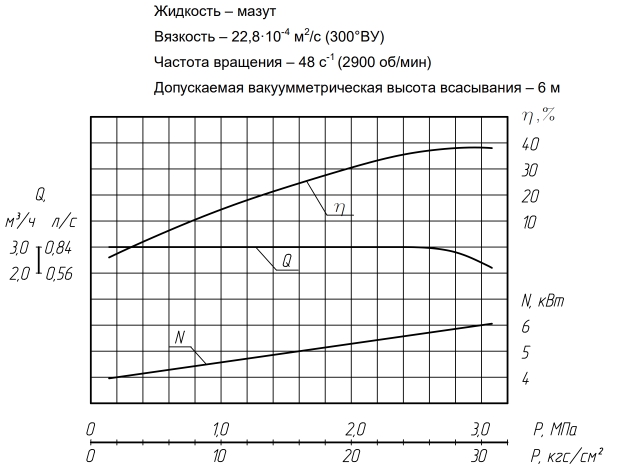 граф3_2.jpg
