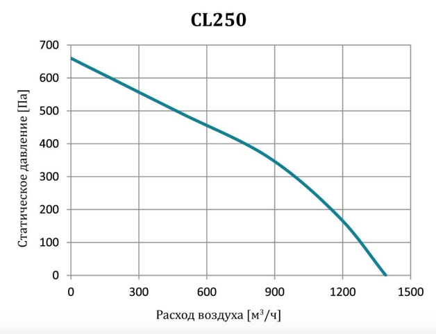 CL250.jpg