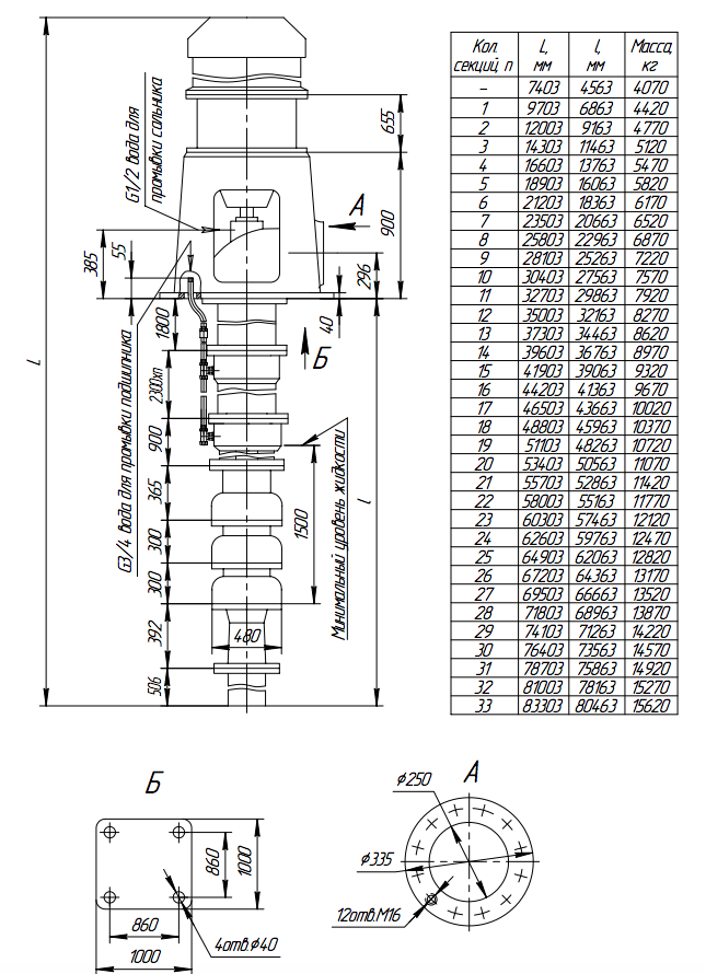 Габаритный чертеж А20А-18х3. Габаритный чертеж А20А-18х3.png