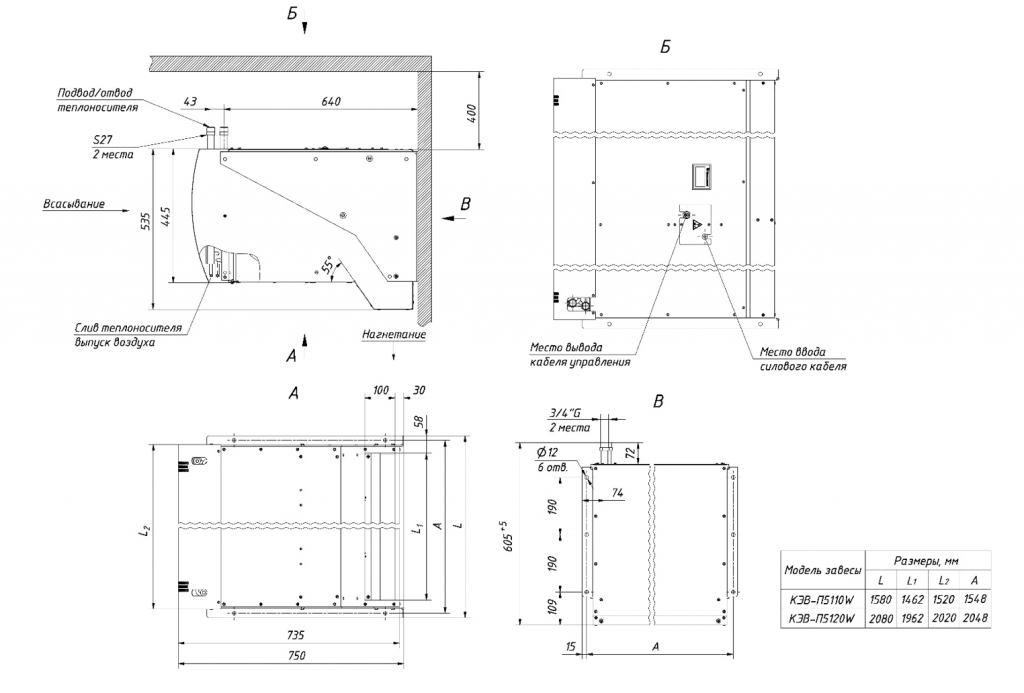 Крепежные размеры КЭВ-140П5110W, КЭВ-200П5120W.png