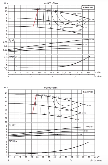 65-40-160.jpg