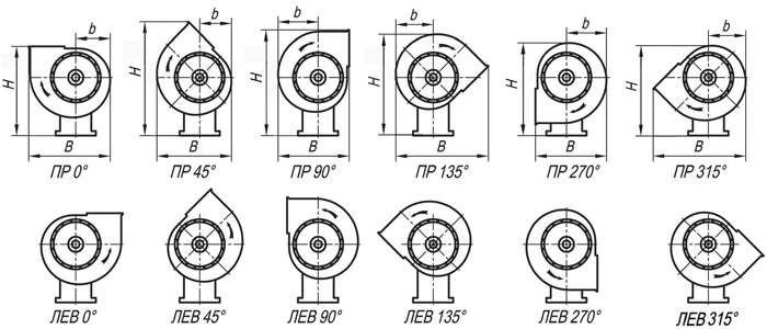 положение корпуса вентилятора 12-26.jpg