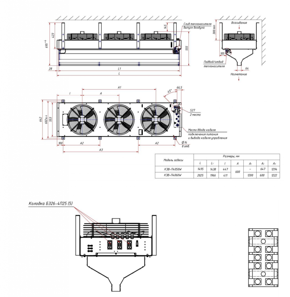 Габаритные и крепежные размеры завес 400 W IP54.png