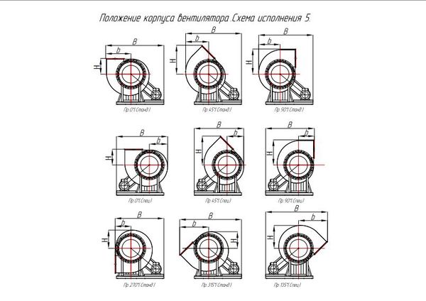 положение корпуса вентилятора сх 5.jpg
