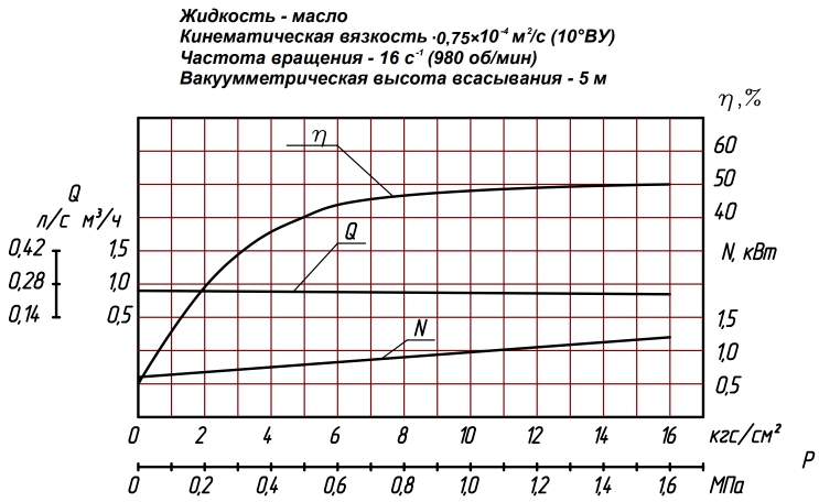 граф2-40-0,8-16б.jpg