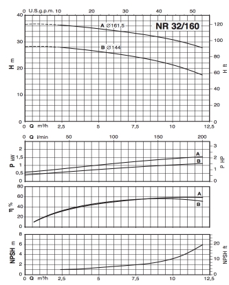 График NR32:160.jpg