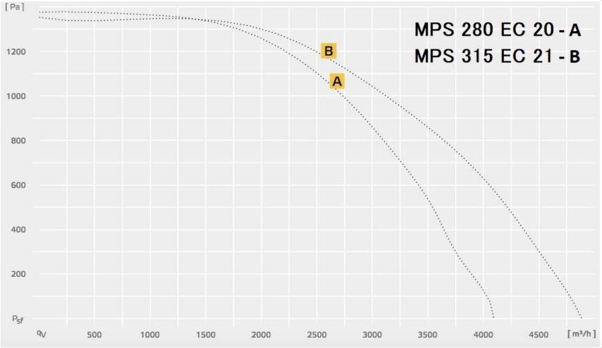 MPS 280_315 EC 20.jpg