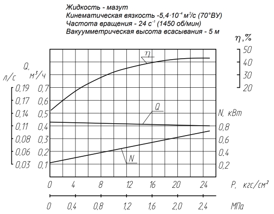 граф3.jpg
