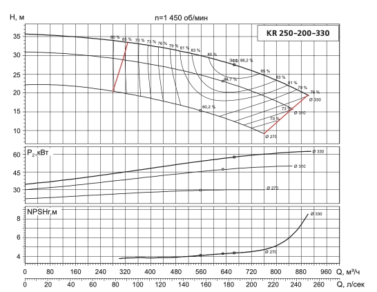 kr 250-200-330.jpg