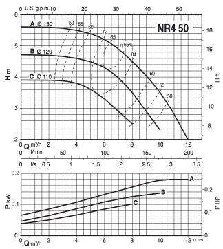 Хар-ка NR4 50.jpg Хар-ка NR4 50.jpg