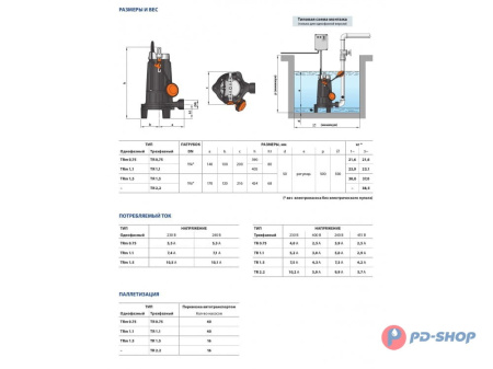 Насос фекальный Pedrollo TRITUS TR 2.2