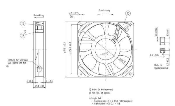 Вентилятор компактный ebmpapst 9956