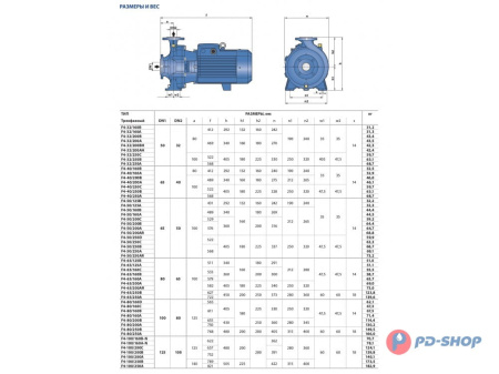 Насос консольно-моноблочный Pedrollo F4 32/250B