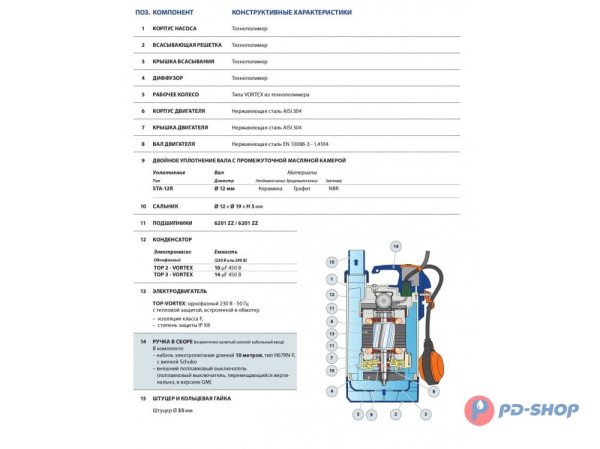 Насос дренажный Pedrollo TOP 2-VORTEX