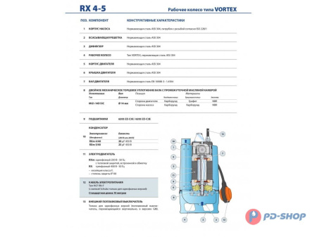 Насос дренажный Pedrollo RX 2/20