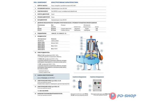 Насос фекальный Pedrollo VXC 15/50