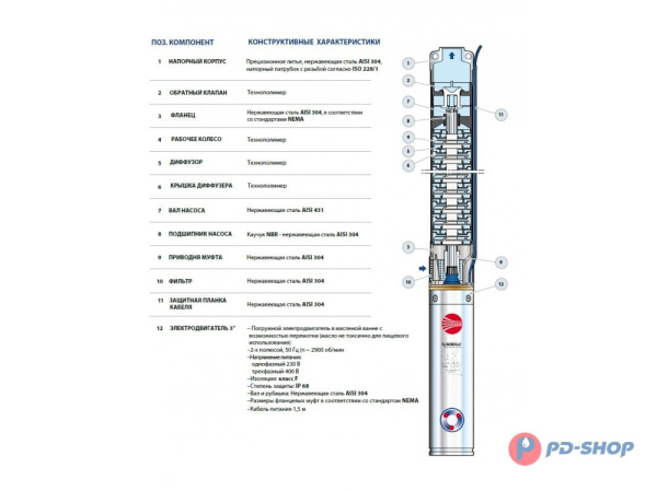 Насос скважинный Pedrollo 3SRm 2/14