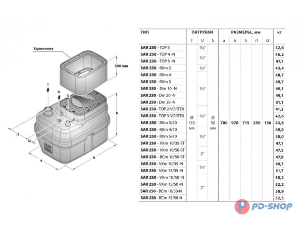 Станция насосная канализационная Pedrollo SAR 250 - BCm 10/50-N 10м