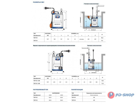 Насос дренажный Pedrollo TOP 3