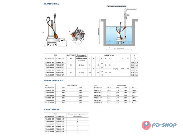 Насос фекальный Pedrollo VXm 10/35-ST кабель 10м