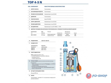 Насос дренажный Pedrollo TOP 3