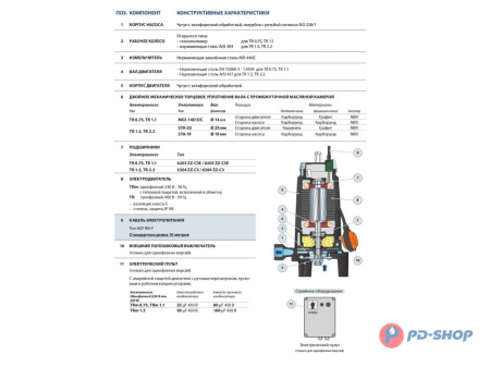 Насос фекальный Pedrollo TRITUS TR 2.2