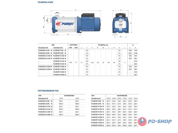Насосная станция Pedrollo PLURIJETm 3/130X 24cl
