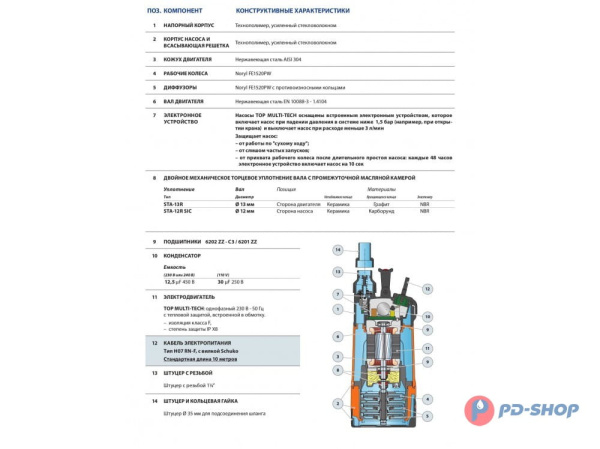 Насос погружной Pedrollo TOP MULTI TECH 2