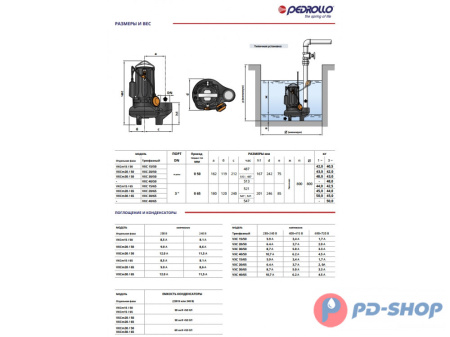 Насос фекальный Pedrollo VXC 20/65-F New