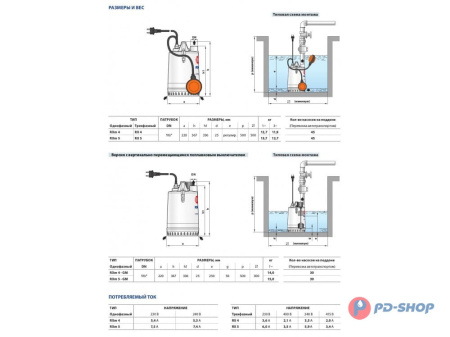 Насос дренажный Pedrollo RX 1