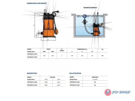 Насос колодезный Pedrollo TOP MULTI 2-EVO