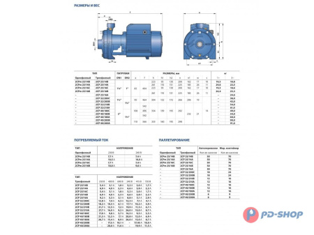 Насосная станция Pedrollo 2CPm 25/16A 24cl с/х