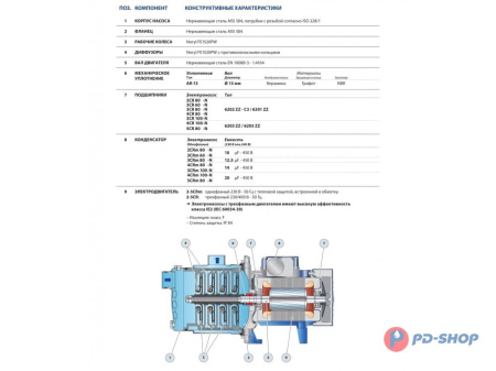 Насос из нержавеющей стали Pedrollo 3CR 100
