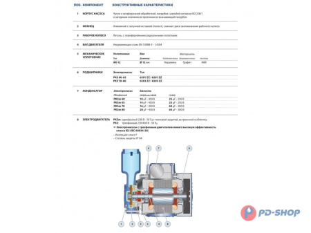 Насос вихревой Pedrollo PKS 60