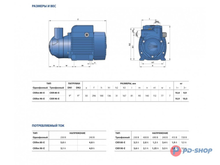 Насос самовсасывающий Pedrollo CKR 90-E