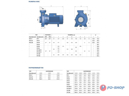 Насос центробежный Pedrollo HF 8B