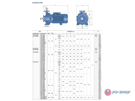 Насос консольно-моноблочный Pedrollo F 32/250B