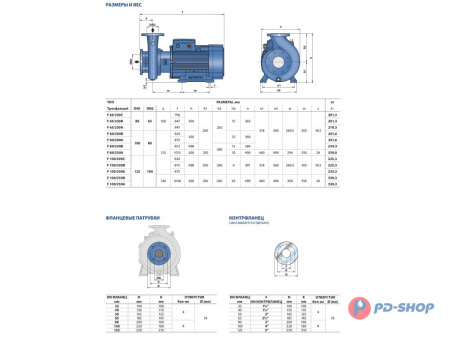 Насос консольно-моноблочный Pedrollo F 32/250B
