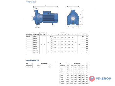 Насос центробежный Pedrollo CPm 160B