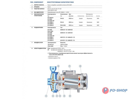 Насос центробежный Pedrollo CPm 160B