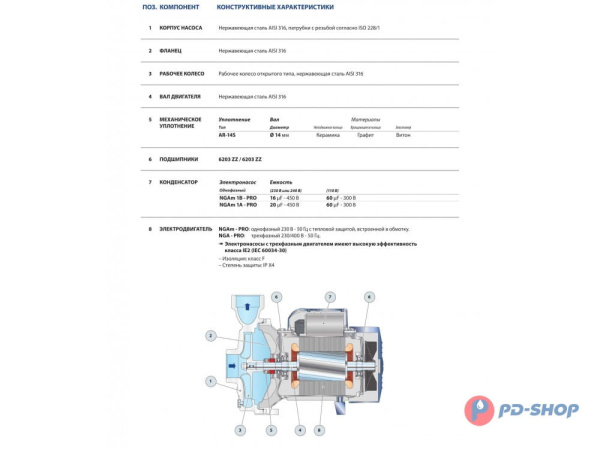 Насос центробежный Pedrollo NGAm 1B - PRO