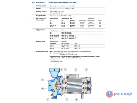 Насос центробежный Pedrollo HF 8B