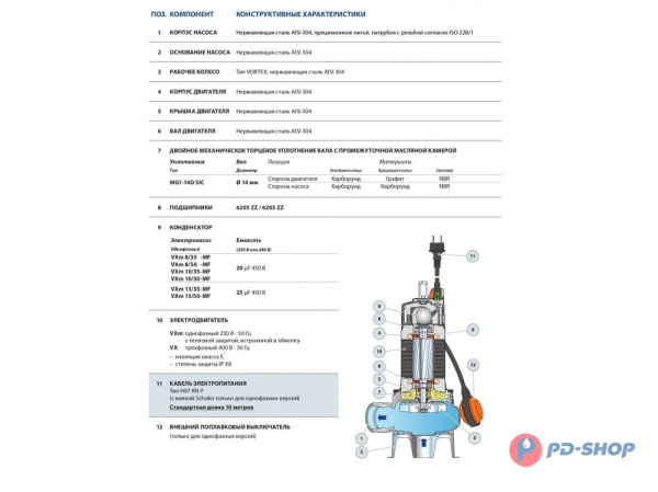 Насос фекальный Pedrollo VXm 10/50-MF кабель 10м