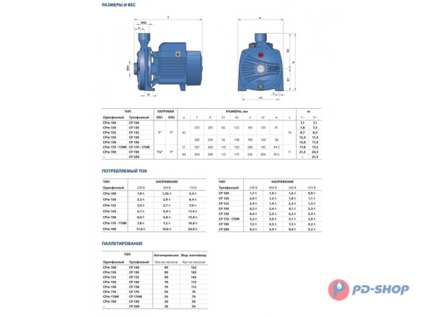 Насос центробежный Pedrollo CPm 170M-ST6