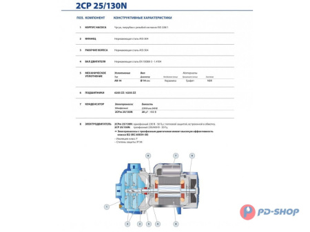 Насосная станция Pedrollo 2CPm 25/16A 24cl с/х