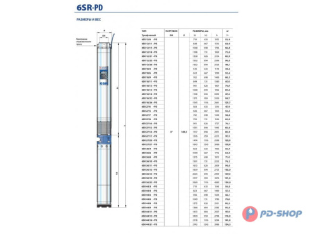 Насос скважинный Pedrollo 6SR 12/21 - PD
